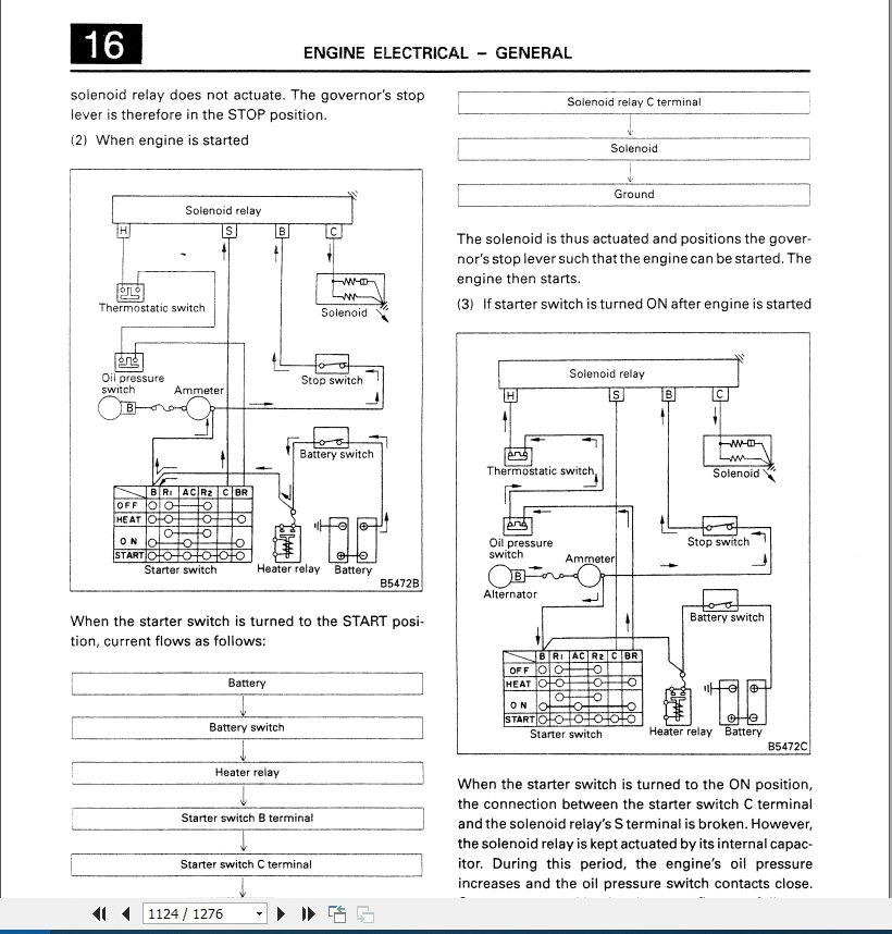 Kobelco Hydraulic Excavator SK400 IV SK400LC IV Service Manual 4