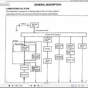 Kobelco Hydraulic Excavator SK70SR 1E Service Manual 4