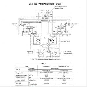 Kobelco Hydraulic Excavator SR Series Safety Manual 3