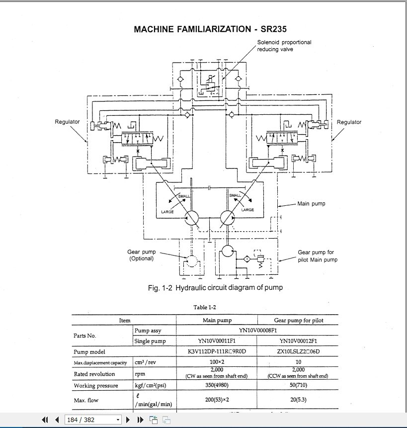 Kobelco Hydraulic Excavator SR Series Safety Manual 3