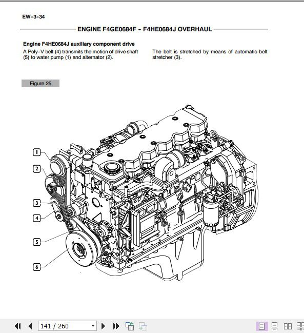 Kobelco Iveco Nef Engine F4GE0484E F4GE0684F F4HE0684J Service Manual 3