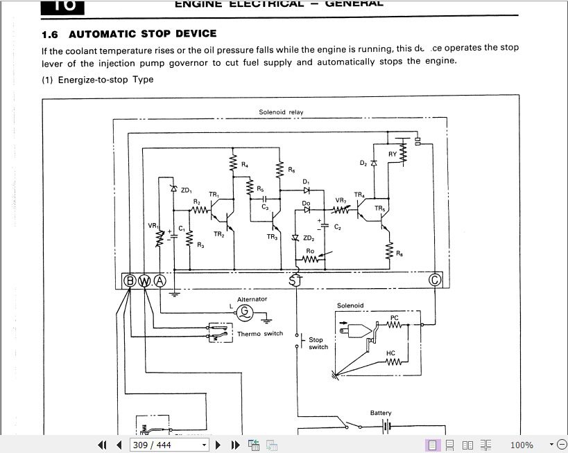 Kobelco Mitsubishi 4D3 4DR Diesel Engine For Industrial Use Service Manual 4