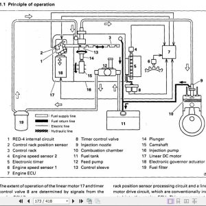 Kobelco Mitsubishi 6D2 Diesel Engine For Industrial Use Sevice Manual 3 1