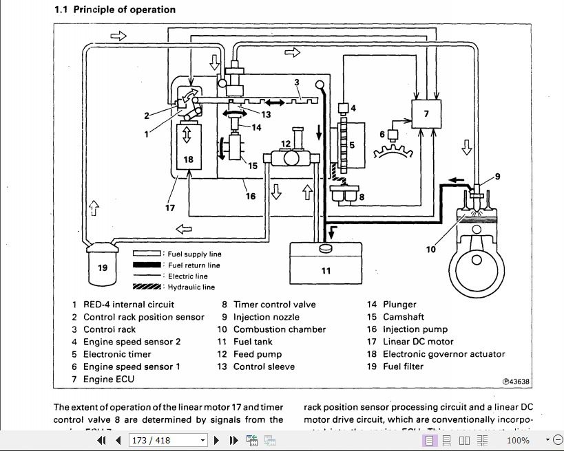 Kobelco Mitsubishi 6D2 Diesel Engine For Industrial Use Sevice Manual 3 1