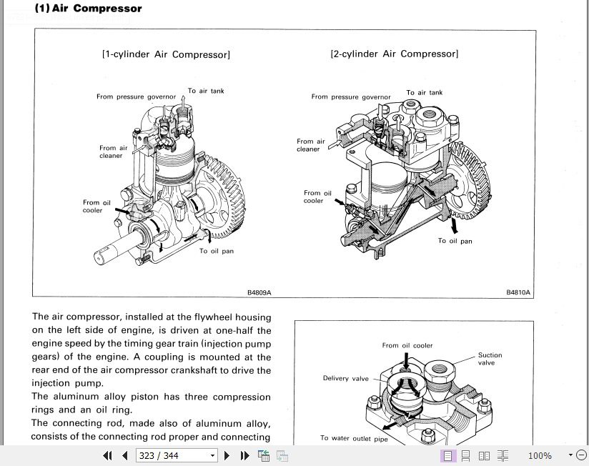 Kobelco Mitsubishi 6D2 T TC Diesel Engine Sevice Manual 4
