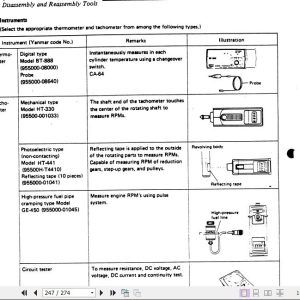 Kobelco Yanmar 2TN 3TN 4TN Diesel Engine Service Manual 4