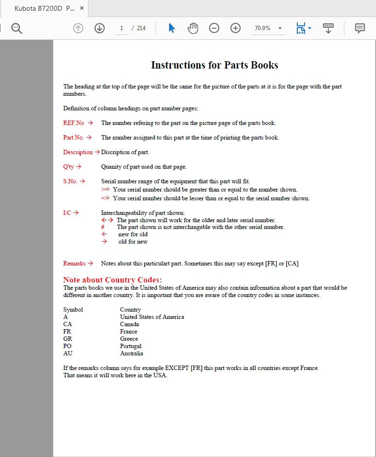 Kubota B7200D Parts Catalogue 1