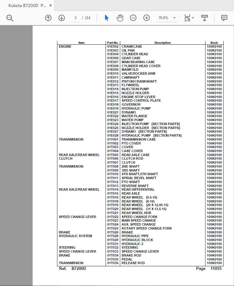 Kubota B7200D Parts Catalogue 3