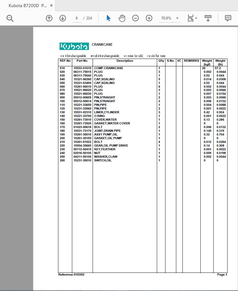 Kubota B7200D Parts Catalogue 5