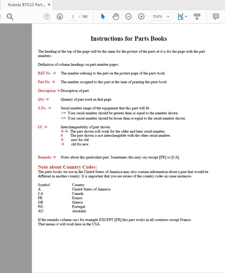 Kubota B7510 Parts Catalogue 1