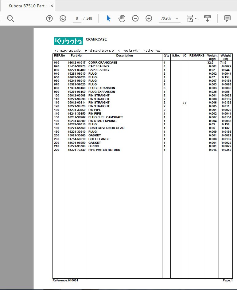 Kubota B7510 Parts Catalogue 5