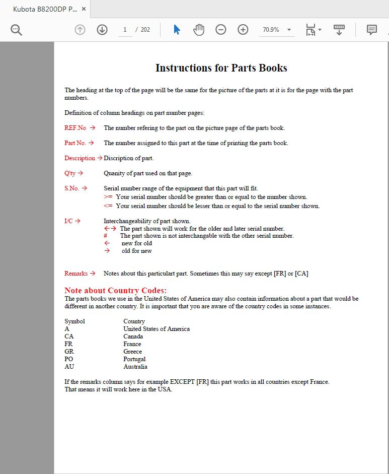 Kubota B8200DP Parts Catalogue 1