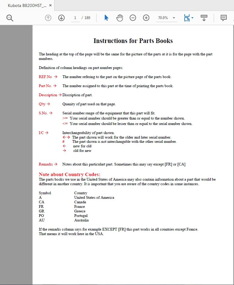 Kubota B8200HST DP Parts Catalogue 1