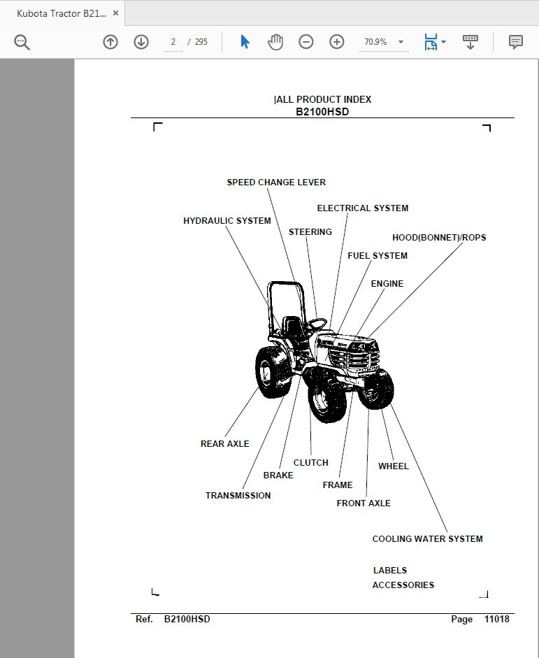 Kubota Tractor B2100HSD Parts Manual 2
