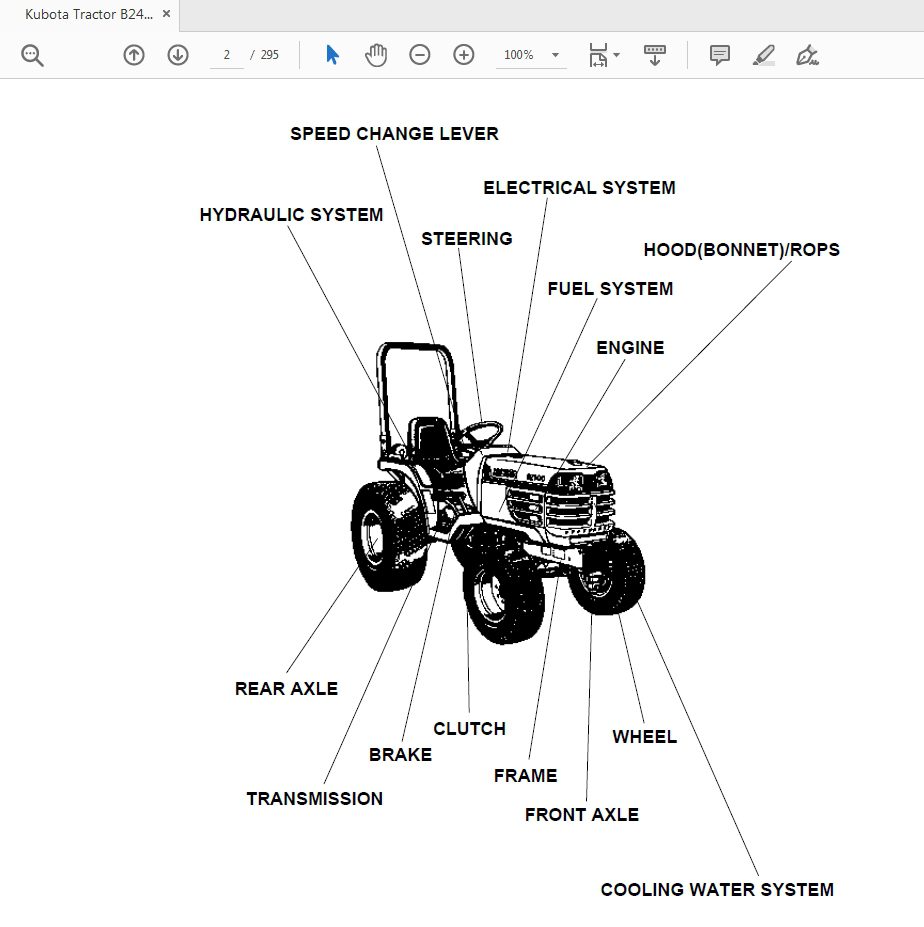 Kubota Tractor B2400HSD Parts Manual 2