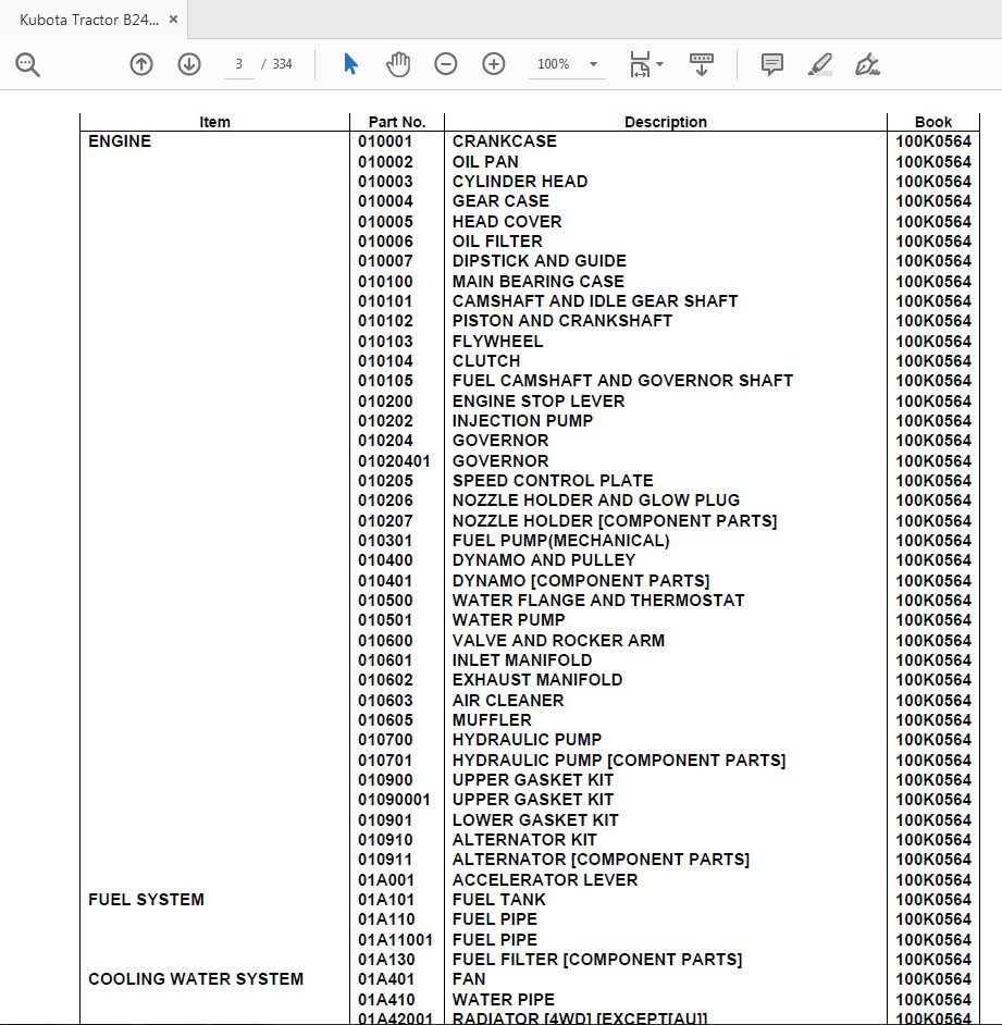 Kubota Tractor B2410HSD Parts Manual 2