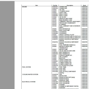 Kubota Tractor B2910HSD Parts Manual 2 1