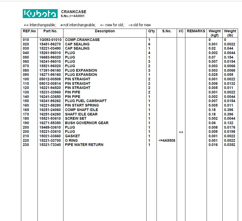 Kubota Tractor B2910HSD Parts Manual 4 1