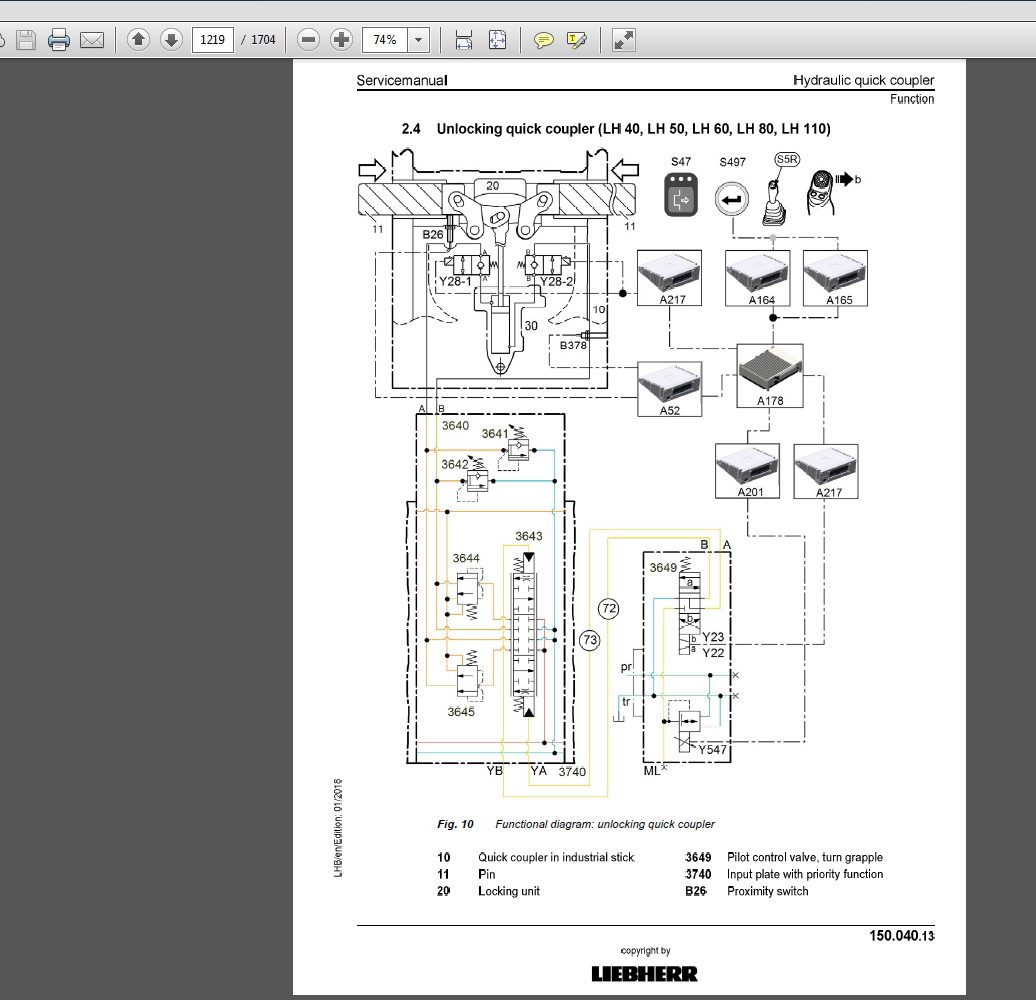 Liebherr Hydraulic Excavator LH 110M 1227 LH 110C 1228 Tier 4F Service Manual 12224829 4