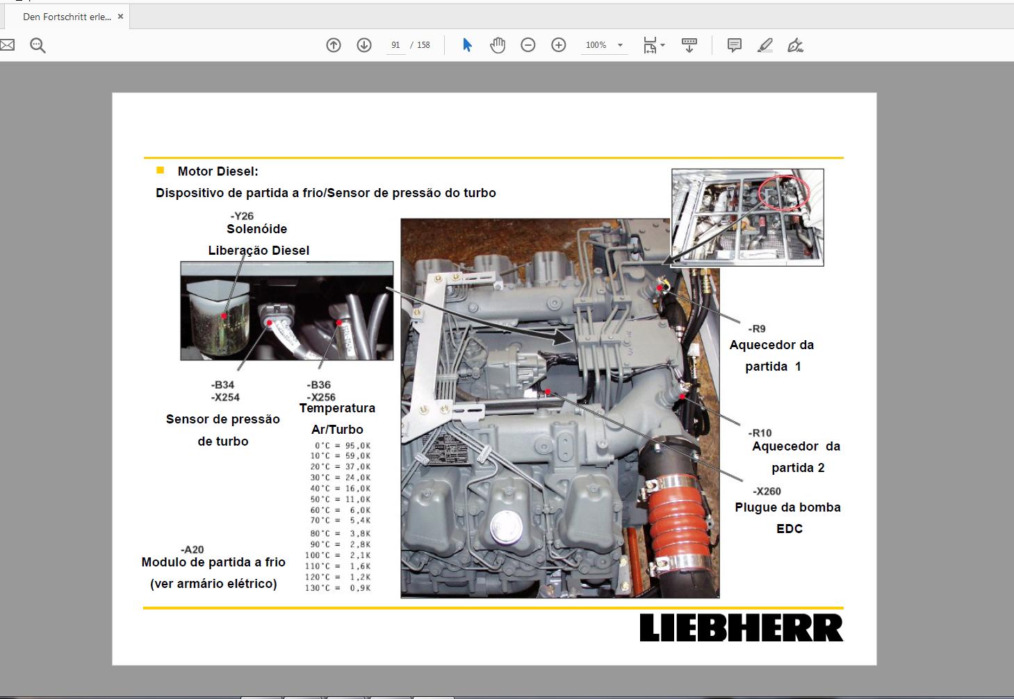 Liebherr LR1400LR1400 1LR1400 2LR1750LG1750 Training Manual De 4