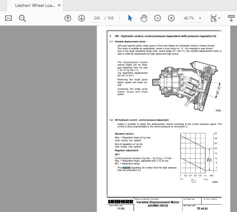 Liebherr Wheel Loader L504 L522 Service Manual 3