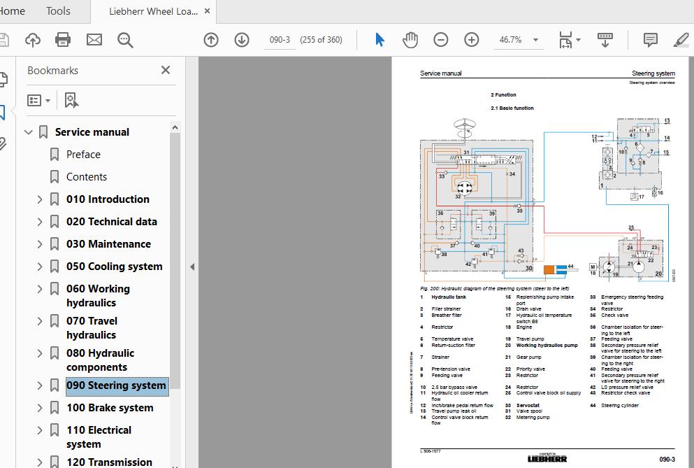Liebherr Wheel Loader L506 1577 en Service Manual 3