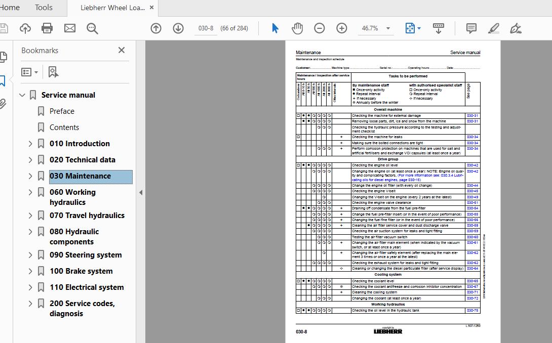Liebherr Wheel Loader L507 1259 Service Manual 2