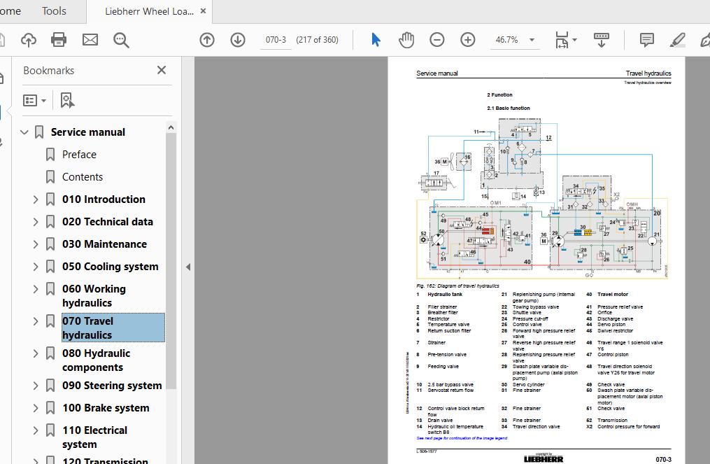 Liebherr Wheel Loader L507 1577 Service Manual 3