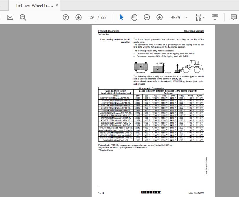 Liebherr Wheel Loader L507 777 from 12800 Operation Manual 2