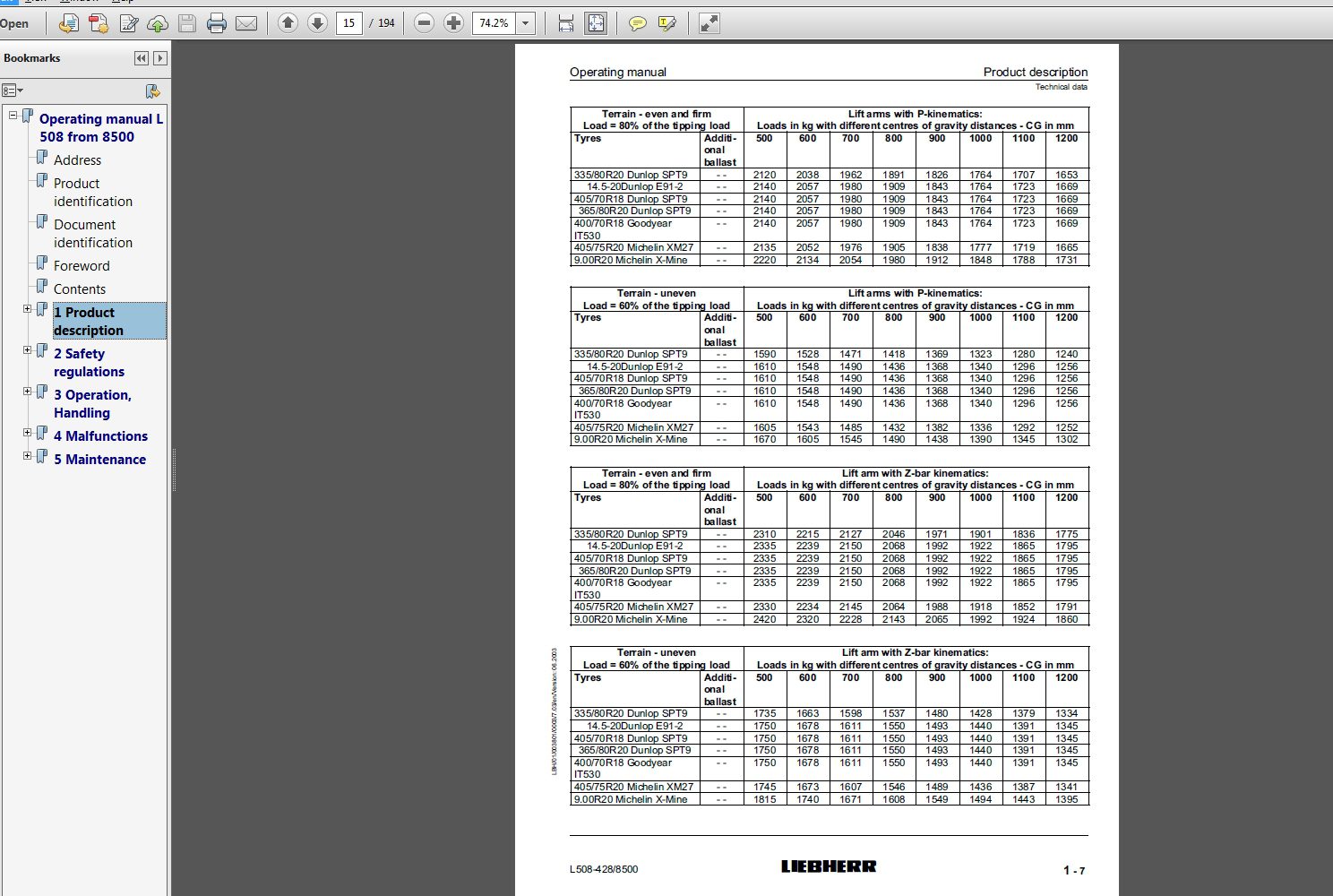 Liebherr Wheel Loader L508 Stereo 4288500 Operating Manual 06 2003 2