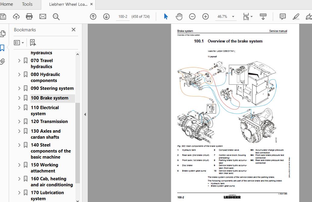 Liebherr Wheel Loader L524 1266 en Service Manual 3