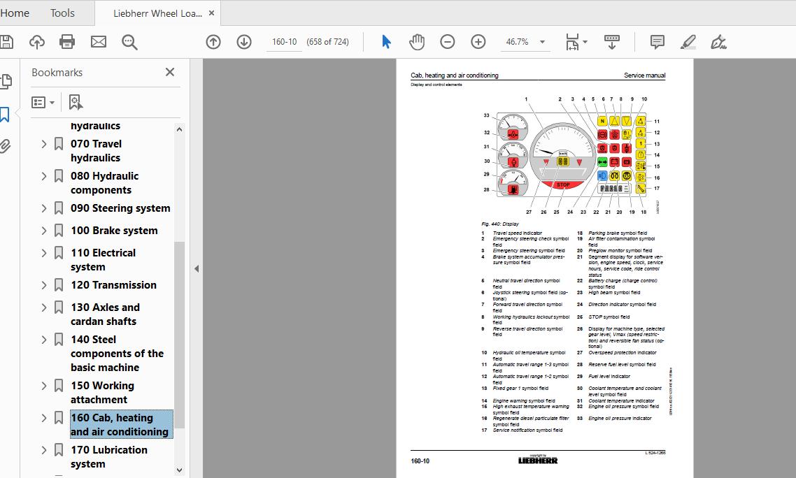 Liebherr Wheel Loader L524 1266 en Service Manual 4