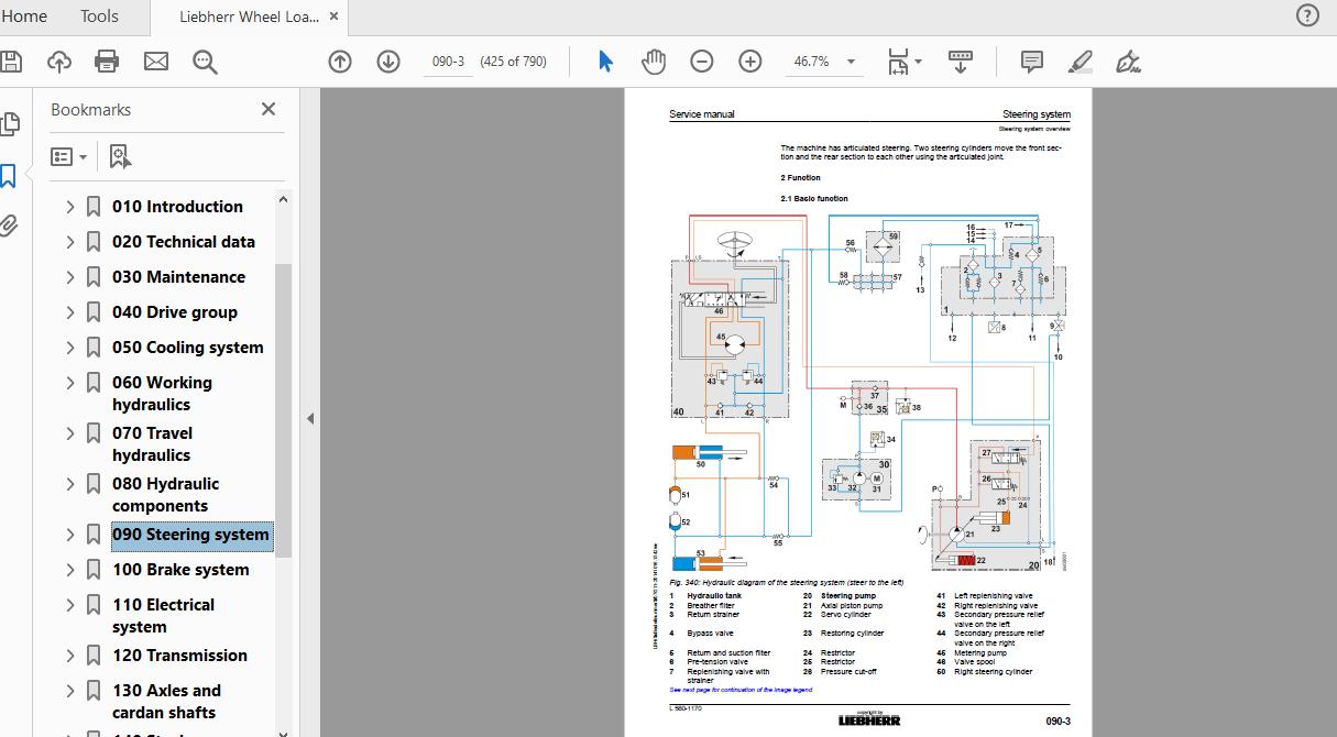 Liebherr Wheel Loader L580 1170 Service Manual 3
