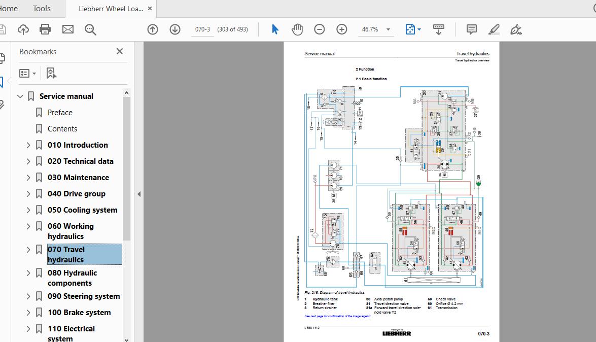 Liebherr Wheel Loader L580 1412 Service Manual 3