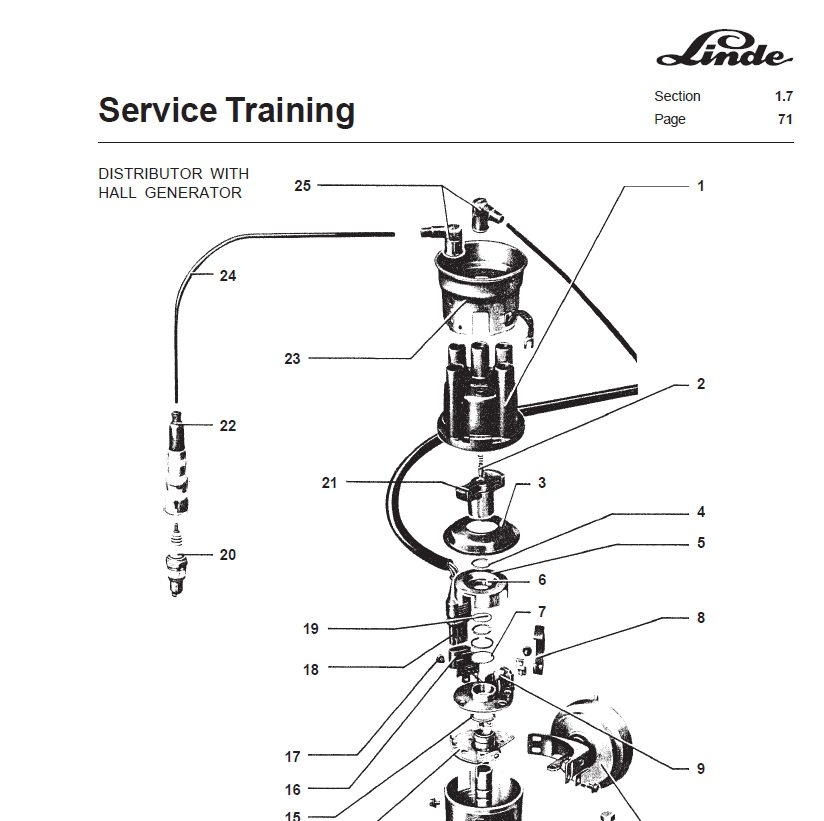 Linde IC Engined Truck H 1216 Type 350 Service Training 4