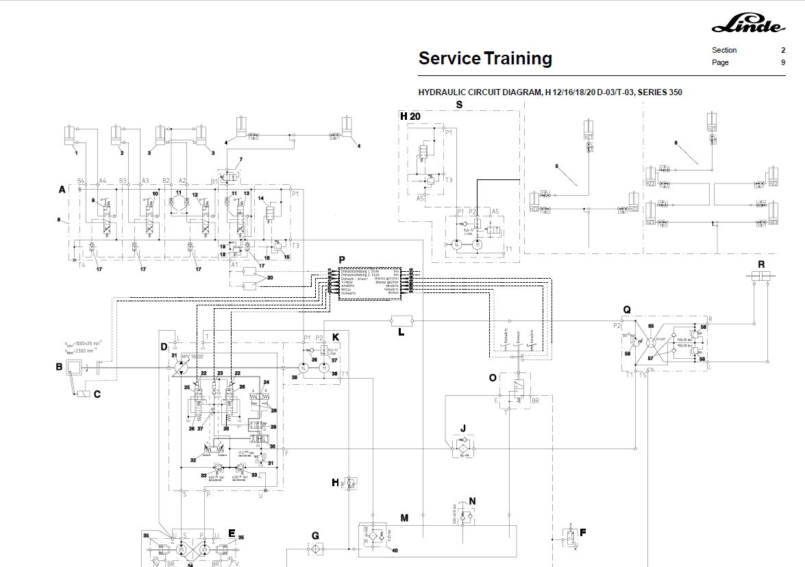 Linde IC Engined Truck H 12161820 D 03T 03 Series 350 Service Training 4