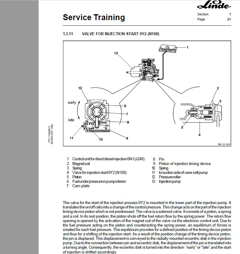 Linde IC Engined Truck H 2025 DT Type 392 Service Training 4