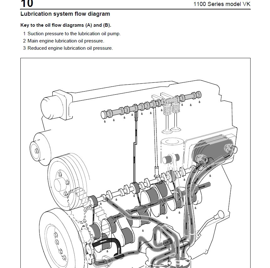 Linde IC Engined Truck H1201200 H1401200 H160600 H1601200 Series 358 Service Training 3