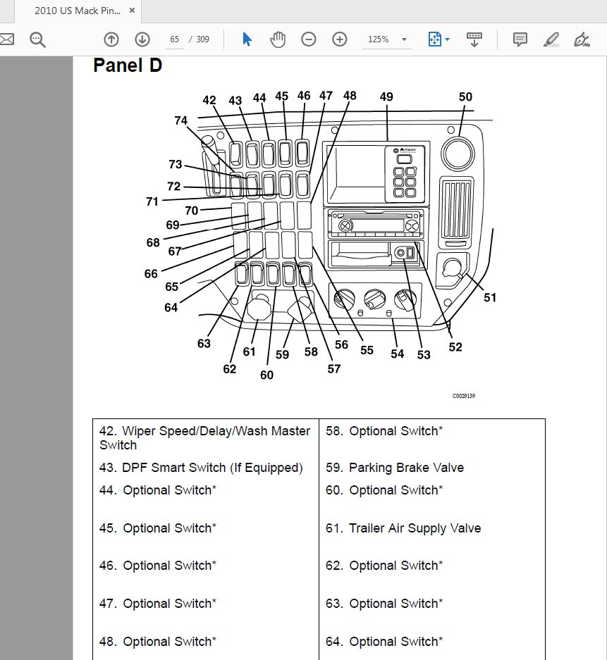 Mack 2010 US Pinnacle Series CXU Series Operators Manual 4