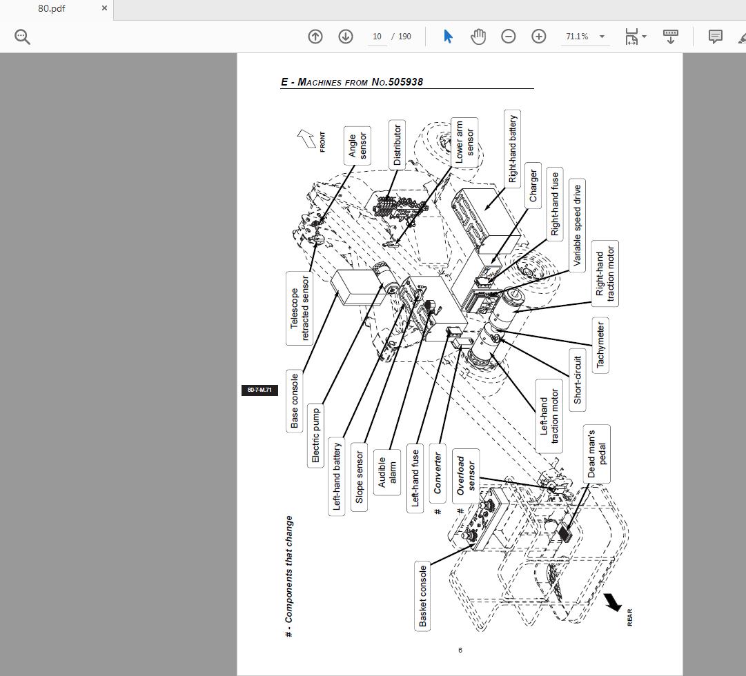 Manitou Access Platform 150 AET2 Repair Manual 547365EN 03.20054