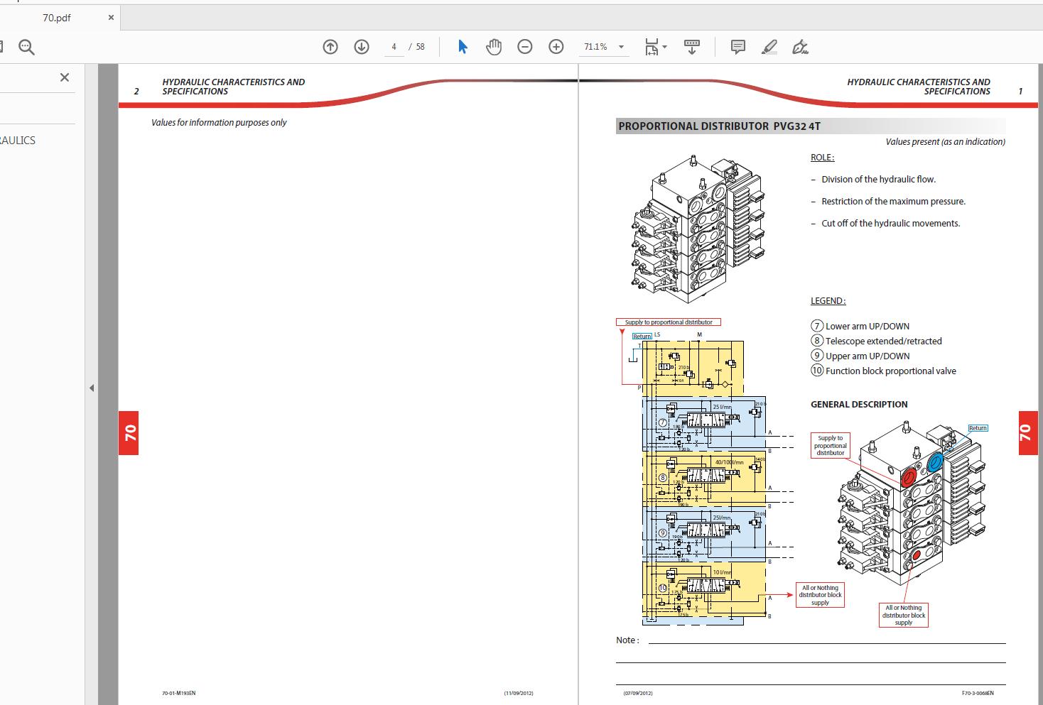 Manitou Access Platform 160 ATJ 180 ATJ EURO 3 Repair Manual 647123EN 09.06.2016 4