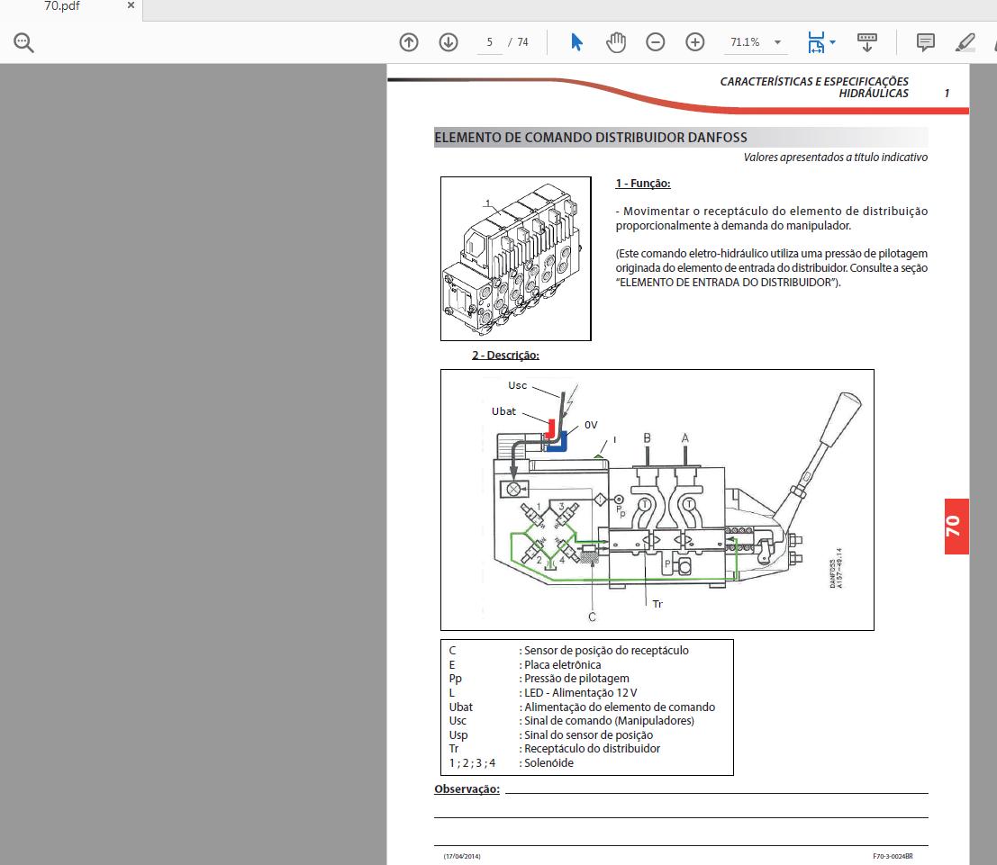 Manitou Aerial Work Platforms 280 TJ Service Manual 647386BR 4