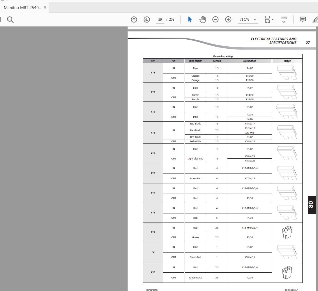 Manitou MRT 2540 Privilege Electrical Schematic Diagrams 80 02 M205EN 2