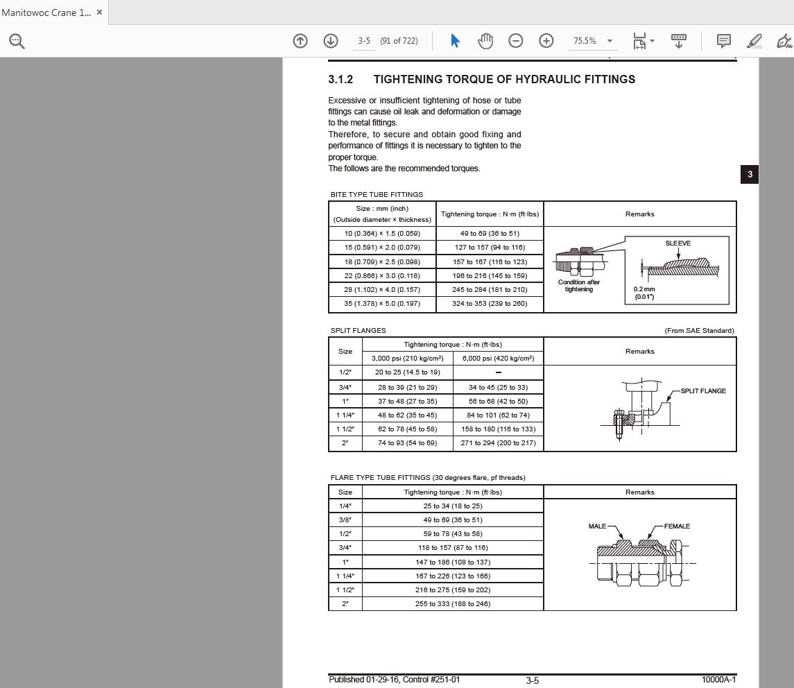 Manitowoc Crane 10000A 1 Service and Maintenance Manual 2016 2