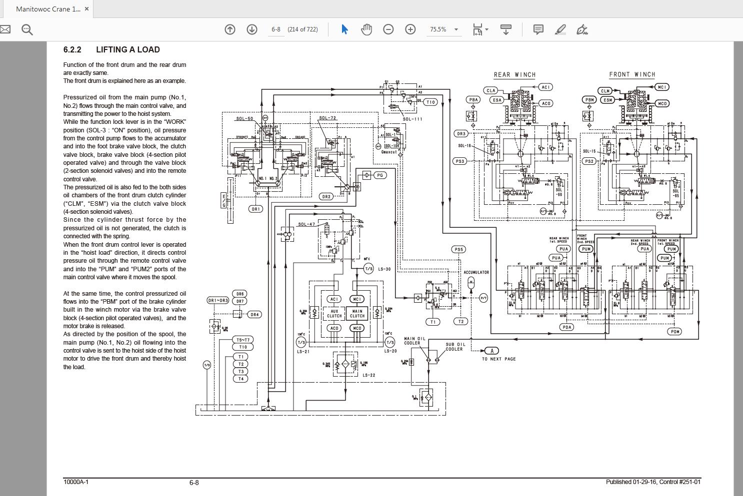 Manitowoc Crane 10000A 1 Service and Maintenance Manual 2016 3