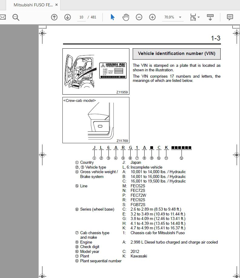 Mitsubishi FUSO FEFG 2012 Owners Manual 3