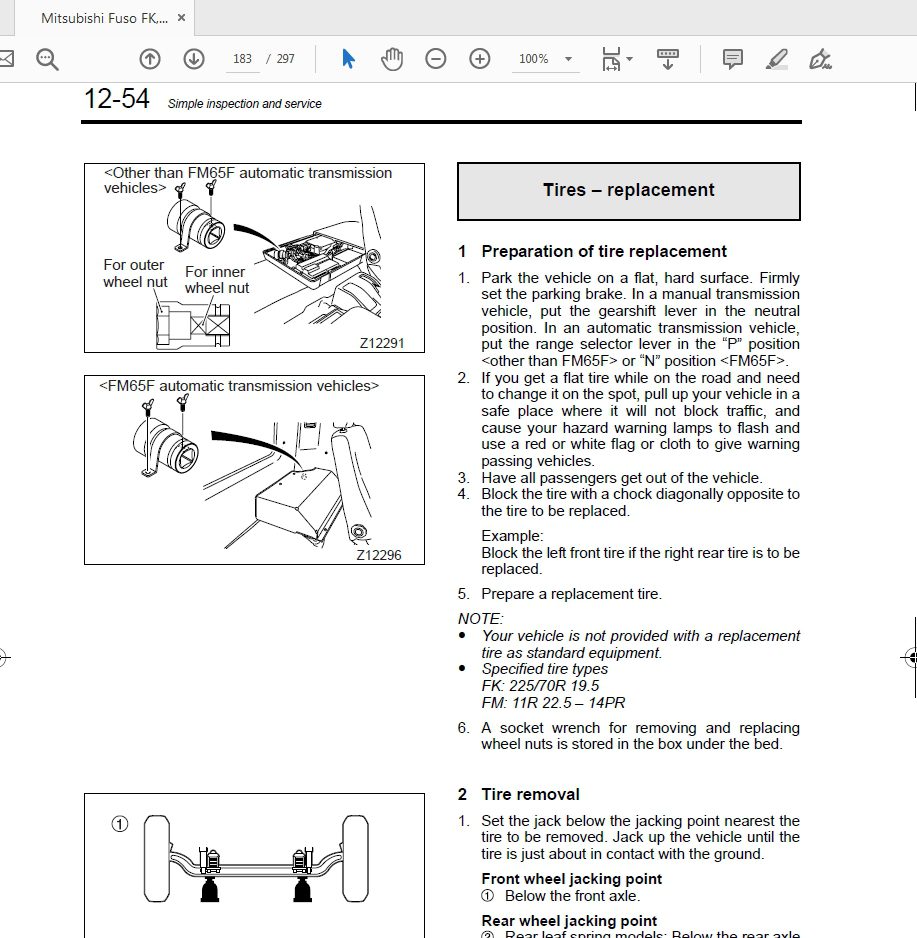 Mitsubishi Fuso FKFM 2006 Owners Manual 4