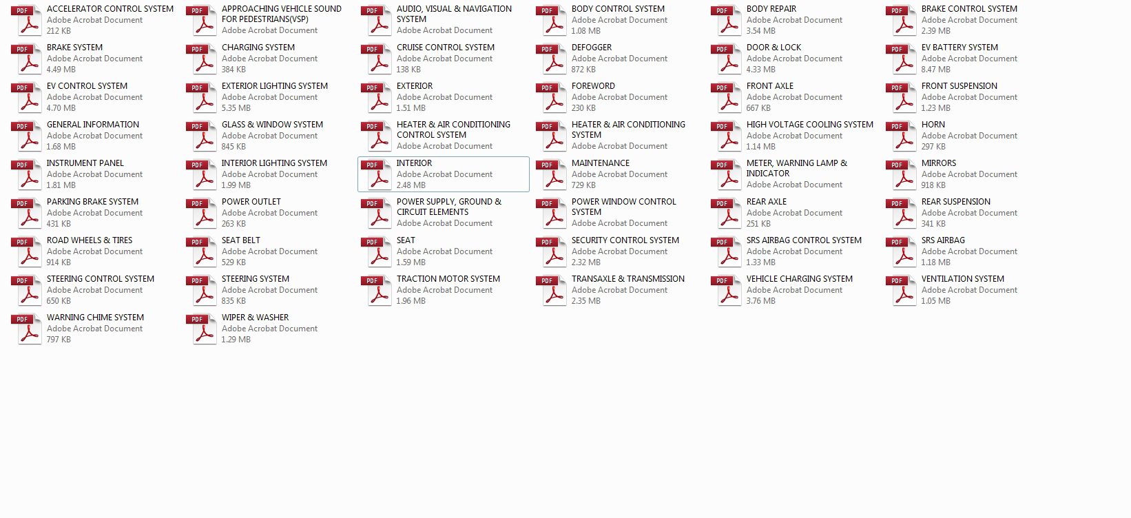 NISSAN LEAF ZE0 Series SM15EA0ZE0U0 2015 Service Manual 1