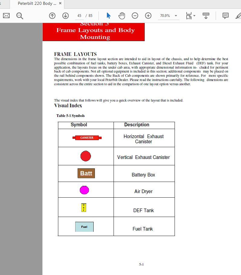 Peterbilt 220 Body Builder Manual