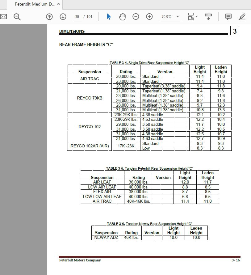 Peterbilt Medium Duty Body Builder Manual 2017